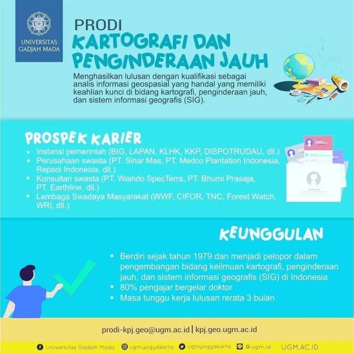 kartografi dan penginderaan jauh