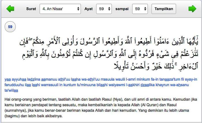 surat an nisa ayat 59 beserta tajwidnya terbaru