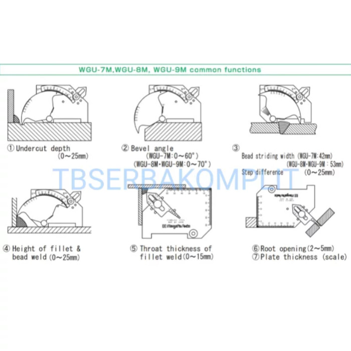 cara menggunakan welding gauge