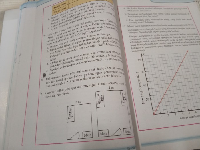 rangkuman mtk kelas 7 semester 1 terbaru