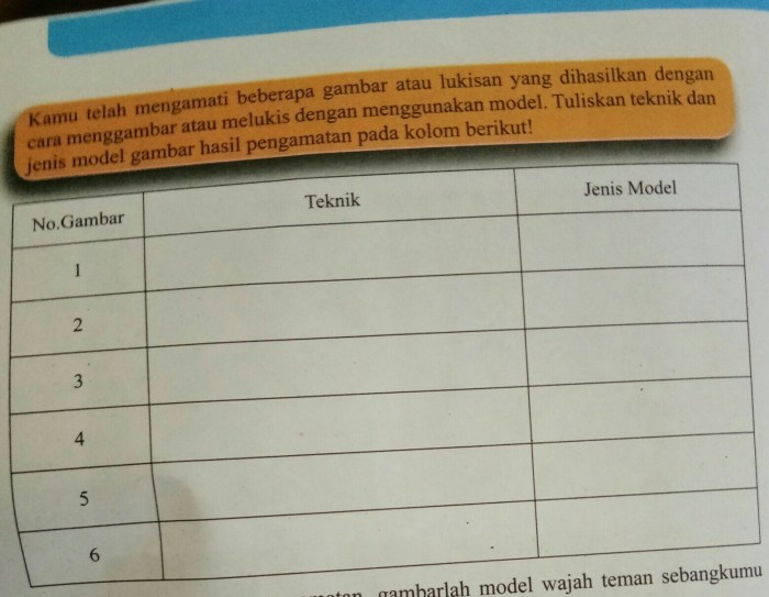 jawaban seni budaya kelas 8 halaman 144