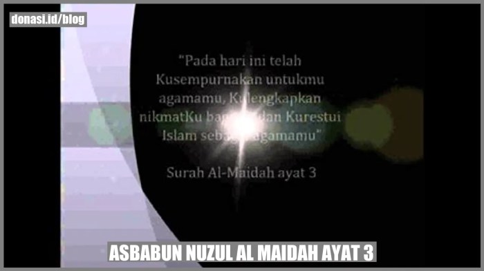 asbabun nuzul baqarah