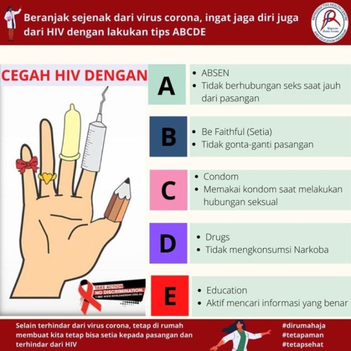 poster pencegahan penyakit hiv terbaru