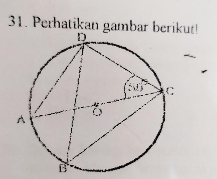 besar cbd pada gambar di atas adalah