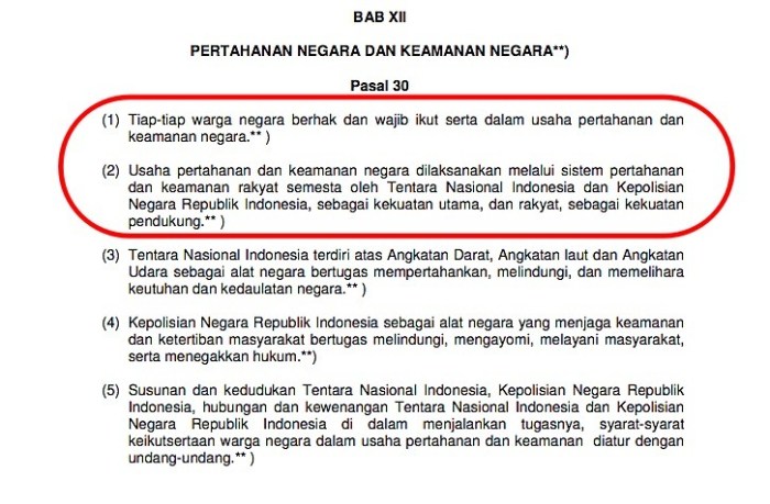 hak dan kewajiban pasal 33 ayat 1 terbaru