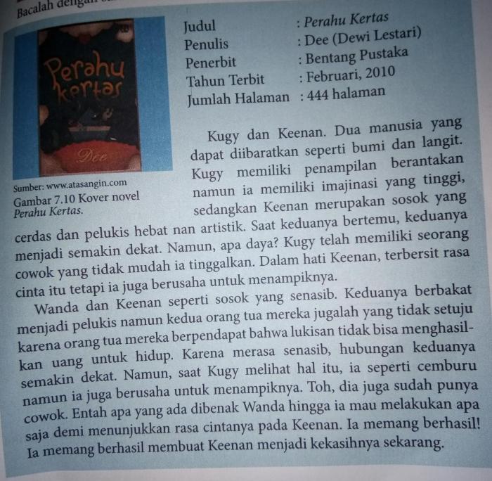 unsur intrinsik novel sang pemimpi