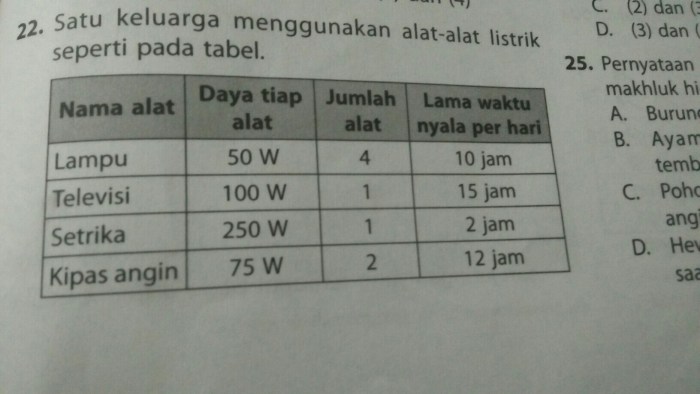 contoh soal menghitung biaya listrik terbaru