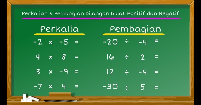 soal soal bilangan bulat kelas 7