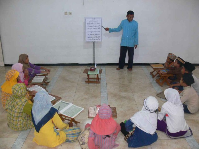 belajar al quran dan mengajarkannya terbaru