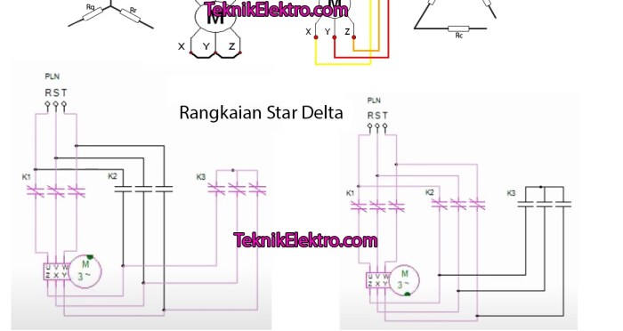 rangkaian listrik wiring fasa ilmu rangkain sini semua