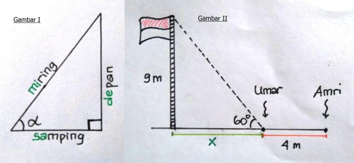 rumus menaksir tinggi tiang bendera