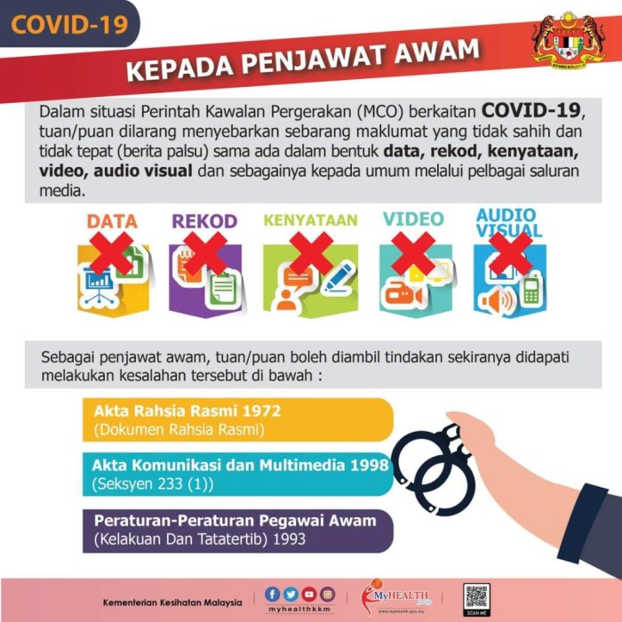 contoh teks inspiratif tentang covid-19