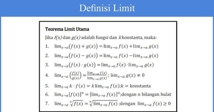 limit tak hingga fungsi aljabar