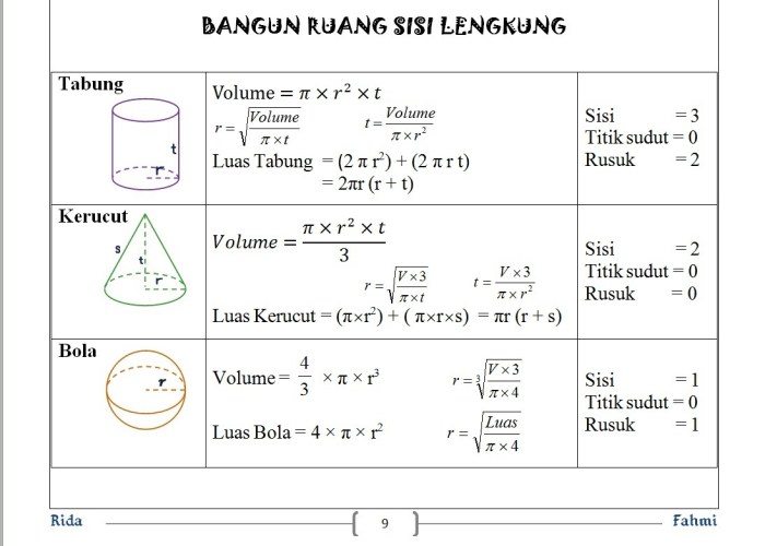 contoh soal volume gabungan bangun ruang