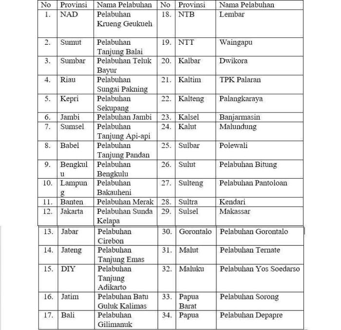 brunei borneo kalimantan sabah pulau sarawak malaysia provinsi peta sejarah philippines brunéi perbatasan malaysian wilayah konfrontasi darussalam limites sebatik