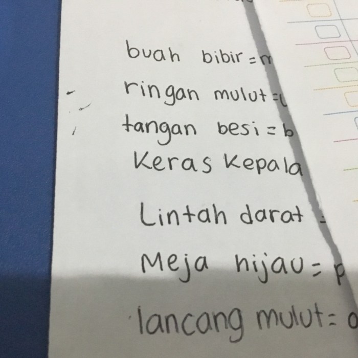 arti ungkapan gulung tikar terbaru