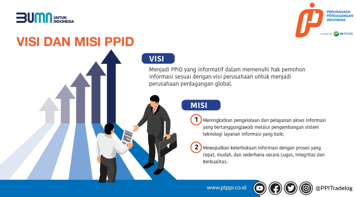 visi misi perusahaan indonesia