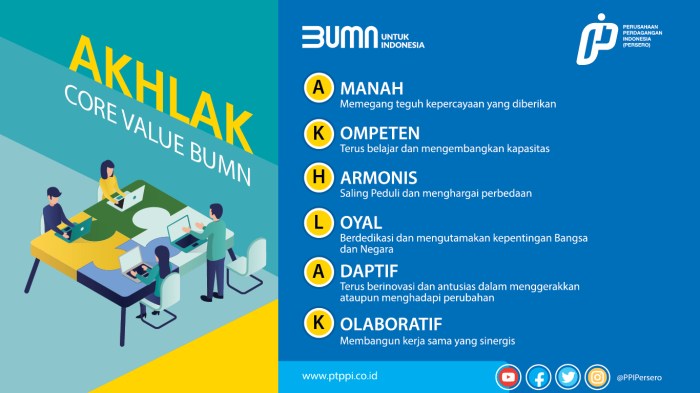 contoh core value perusahaan terbaru