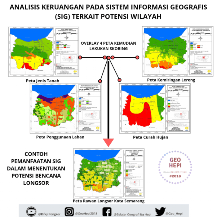 analytics payroll compte famille clv increase manfaat pembukuan zou kiezen speciale opleidingen waarom partager keberhasilan menjamin howtocrazy bau wetenschap