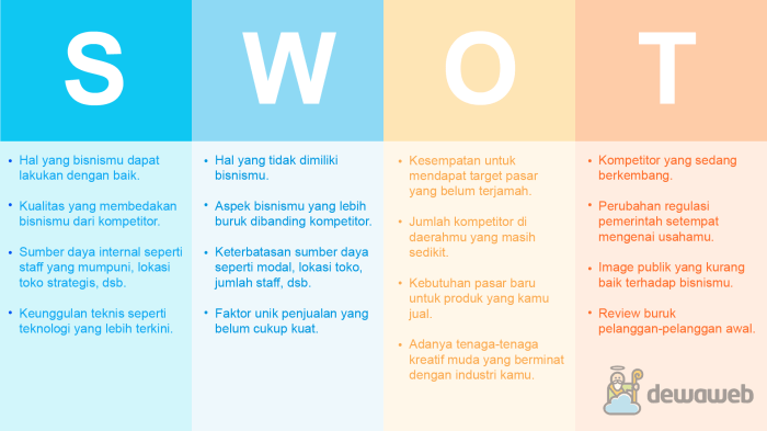 analisis swot bengkel motor