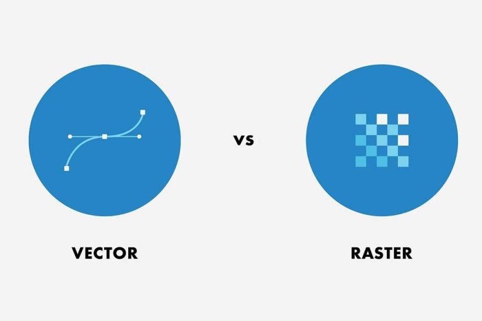 perbedaan raster dan vektor