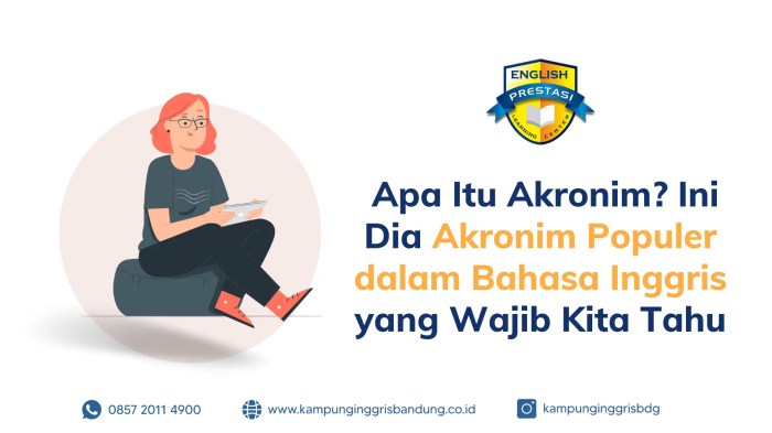 uraikan akronim dari think terbaru