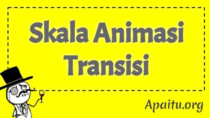 apa itu skala animasi jendela terbaru