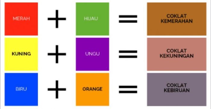 perpaduan warna abu dan coklat