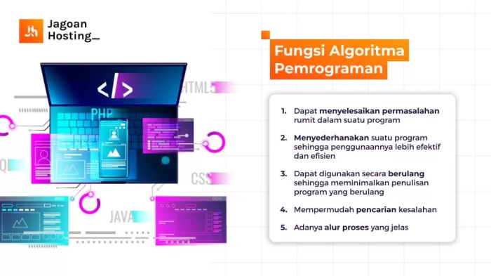 fungsi variabel dalam pemrograman terbaru