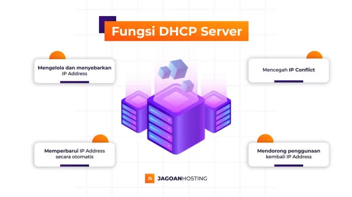 sebutkan manfaat dari dhcp server