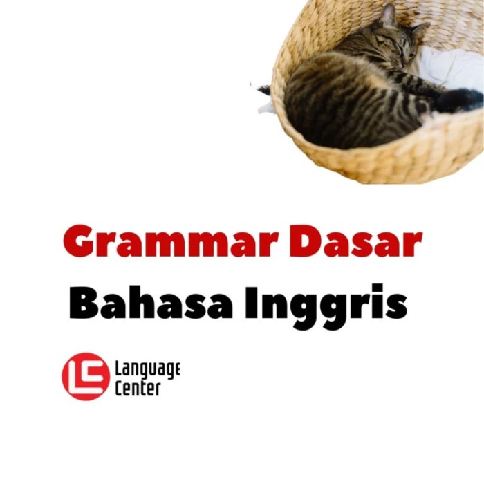 entahlah dalam bahasa inggris terbaru