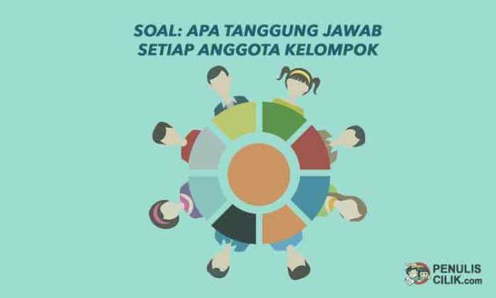 pelajaran subjek sekolah menengah zik azida nor cikgu