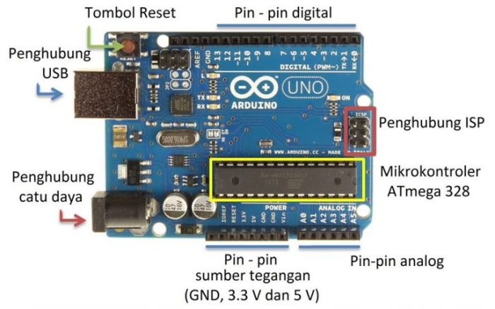 bagian bagian arduino uno terbaru