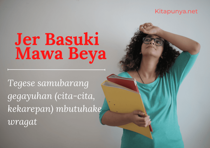 jer basuki mawa beya aksara jawa terbaru