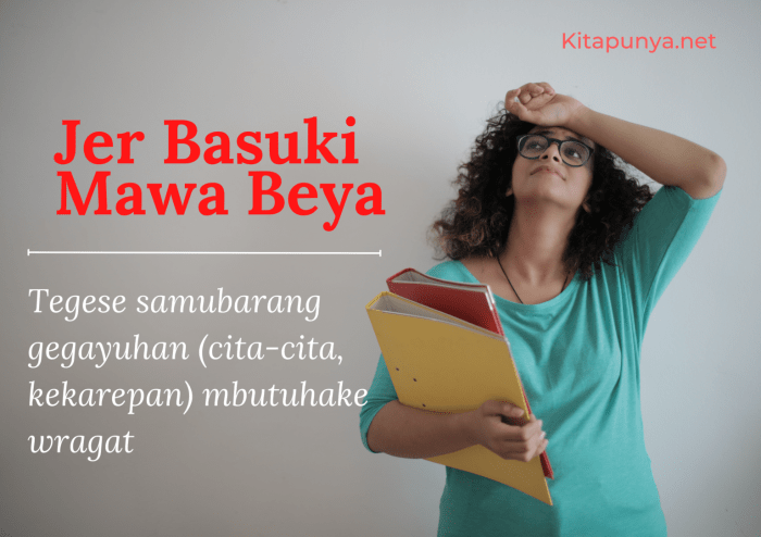 tegese jer basuki mawa beya