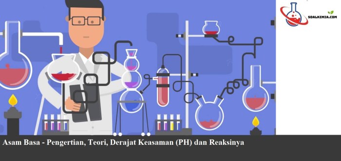 kesetimbangan ion dalam larutan terbaru