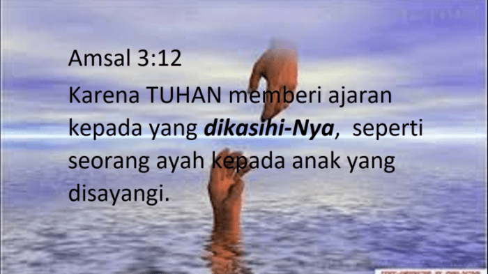 bukti yesus adalah tuhan dalam alkitab