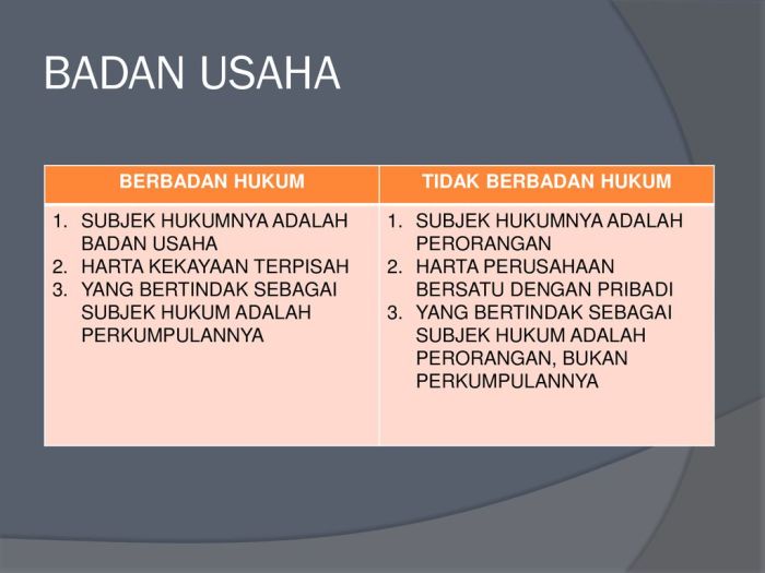 Hukum badan dan non