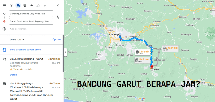 bandung ke garut berapa jam terbaru