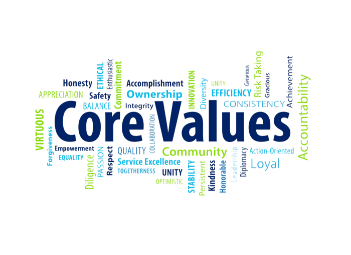 contoh core value perusahaan