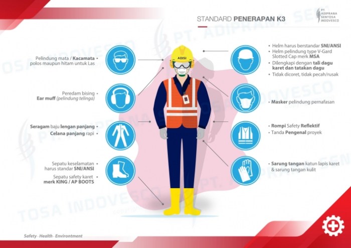 contoh penerapan k3 di tempat kerja terbaru