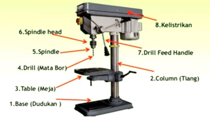 bagian bagian floor machine