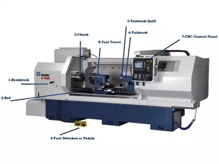 bagian bagian mesin bubut cnc terbaru