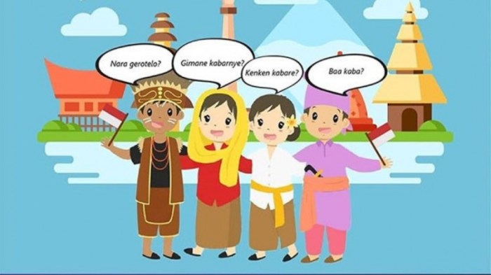 percakapan bahasa daerah 2 orang terbaru