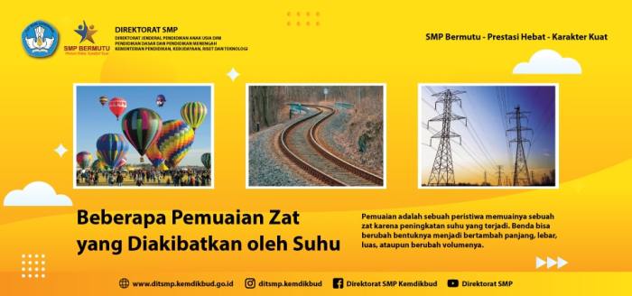 contoh soal pemuaian zat cair terbaru