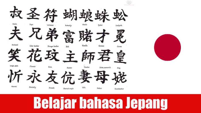 bahasa jepang tempat pensil