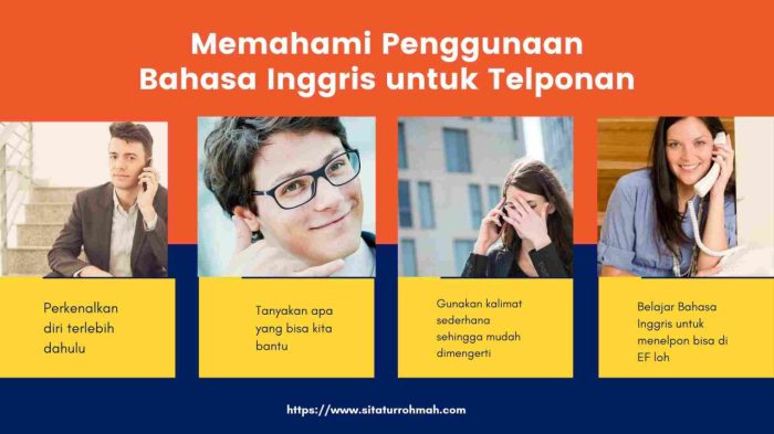 teks telepon bahasa inggris terbaru