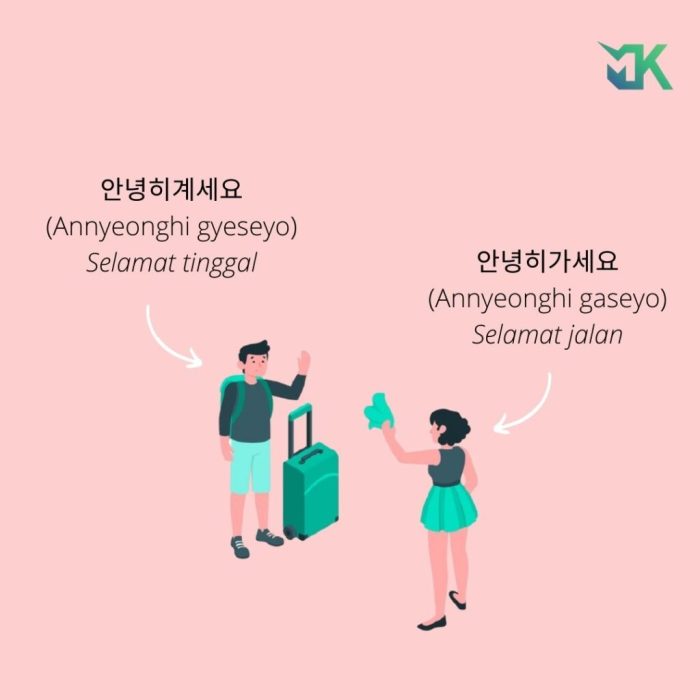 jangan dalam bahasa korea terbaru