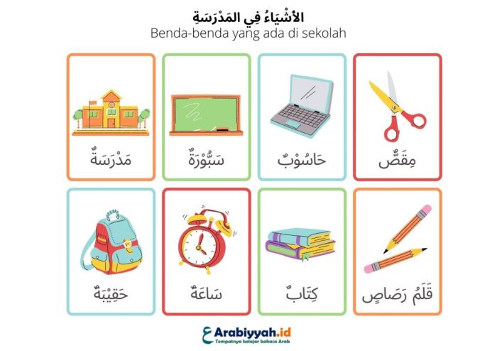 peralatan kelas kosakata tulisan benda kata beserta kalimatnya serta kamus bagian berhubungan