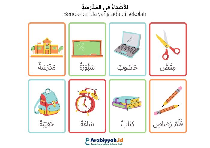 peralatan sekolah dalam bahasa jerman